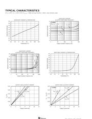 TLV3012AIDBVRG4 datasheet.datasheet_page 4