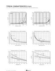 TLV3012AIDBVRG4 datasheet.datasheet_page 5