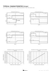 TLV3012AIDBVRG4 datasheet.datasheet_page 6