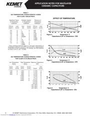 C320C154K5R5CA datasheet.datasheet_page 3