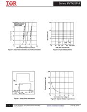 PVT422SPBF datasheet.datasheet_page 4