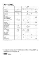 OPA544FKTTT datasheet.datasheet_page 2