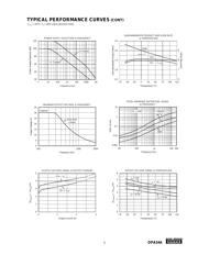 OPA544FKTTT datasheet.datasheet_page 5