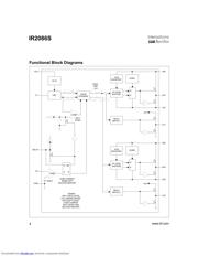 IR2086S datasheet.datasheet_page 4