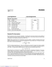 IR2086S datasheet.datasheet_page 5