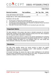 FF300R17ME4B11BOSA1 datasheet.datasheet_page 3