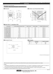 PLA10AS2030R5R2B datasheet.datasheet_page 2