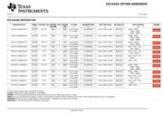 SN74AHCT1G08DBVT datasheet.datasheet_page 6