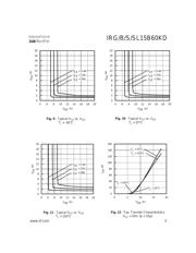 IRGS15B60KD datasheet.datasheet_page 5