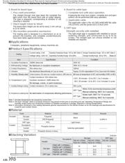 FX2-52S-1.27DSL(71) datasheet.datasheet_page 2