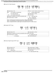 FX2CA2-100P-1.27DSAL(71) datasheet.datasheet_page 4