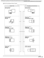 FX2-52S-1.27DSL(71) datasheet.datasheet_page 5