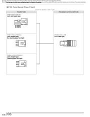 FX2CA2-100S-1.27DSAL(71) datasheet.datasheet_page 6