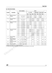 74AC245MTR datasheet.datasheet_page 3