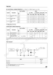 74AC245MTR datasheet.datasheet_page 4