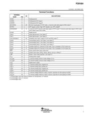 PCM1804DBR datasheet.datasheet_page 3