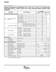PCM1804DBR datasheet.datasheet_page 6