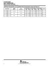 CY74FCT2245ATQCT datasheet.datasheet_page 4