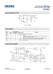 PAM2305DGFADJ datasheet.datasheet_page 2