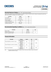 PAM2305DGFADJ datasheet.datasheet_page 3