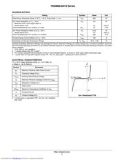 P6SMB150AT3G datasheet.datasheet_page 2