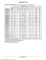 P6SMB150AT3G datasheet.datasheet_page 3