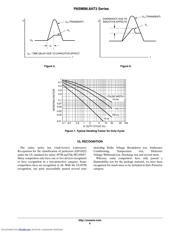 P6SMB150AT3G datasheet.datasheet_page 6