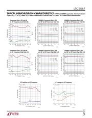 LTC5567IUF#TRPBF datasheet.datasheet_page 5