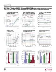 LTC5567IUF#TRPBF datasheet.datasheet_page 6