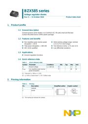 BZX585-C15,115 datasheet.datasheet_page 2