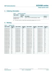 BZX585-B7V5,115 datasheet.datasheet_page 3