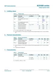 BZX585-B7V5 datasheet.datasheet_page 4