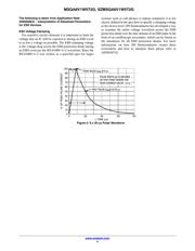 MSQA6V1W5T2G datasheet.datasheet_page 4