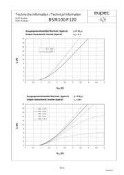 BSM10GP120 datasheet.datasheet_page 5