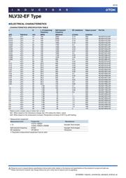 NLV32T-027J-EF datasheet.datasheet_page 6