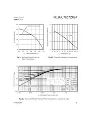 IRLR7807ZTRRPBF datasheet.datasheet_page 5