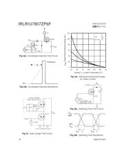 IRLR7807Z datasheet.datasheet_page 6