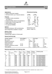 B57238S0259M datasheet.datasheet_page 2