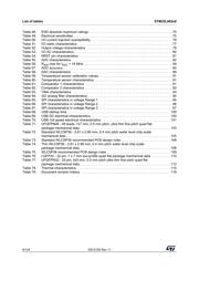 STM32L062K8T6 datasheet.datasheet_page 6