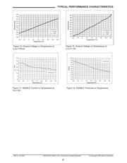 SPX29150T-L-5-0 datasheet.datasheet_page 6