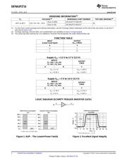 SN74AUP1T14DCKR datasheet.datasheet_page 2