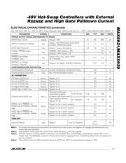 MAX5939RESA datasheet.datasheet_page 3