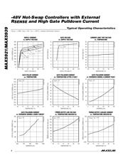 MAX5939RESA datasheet.datasheet_page 4