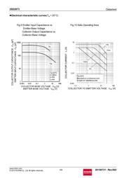 2SD2673TL datasheet.datasheet_page 5