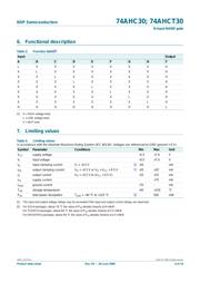 74AHC30PW datasheet.datasheet_page 4