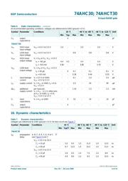 74AHC30PW datasheet.datasheet_page 6