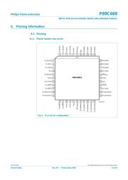 P89C669 datasheet.datasheet_page 6