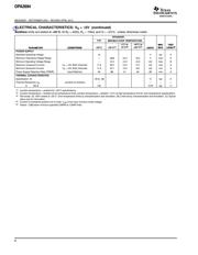OPA2694IDR 数据规格书 4