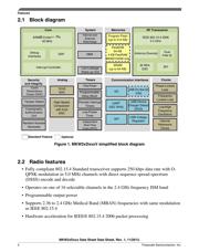 MKW24D512VHA5 datasheet.datasheet_page 4