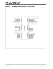 PIC16LF1904-I/P datasheet.datasheet_page 4